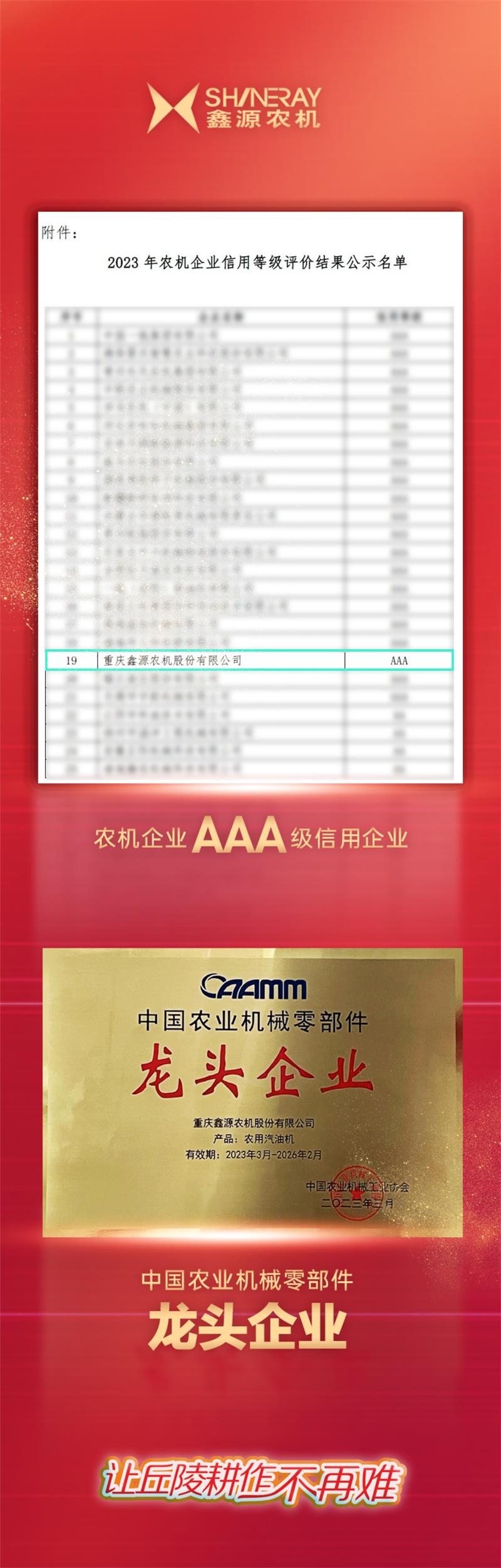 蜜汁噜噜久久噜噜久久久农机再获AAA级信用企业等行业多项认可